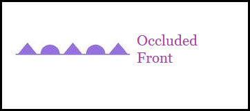 Occluded Front Symbol